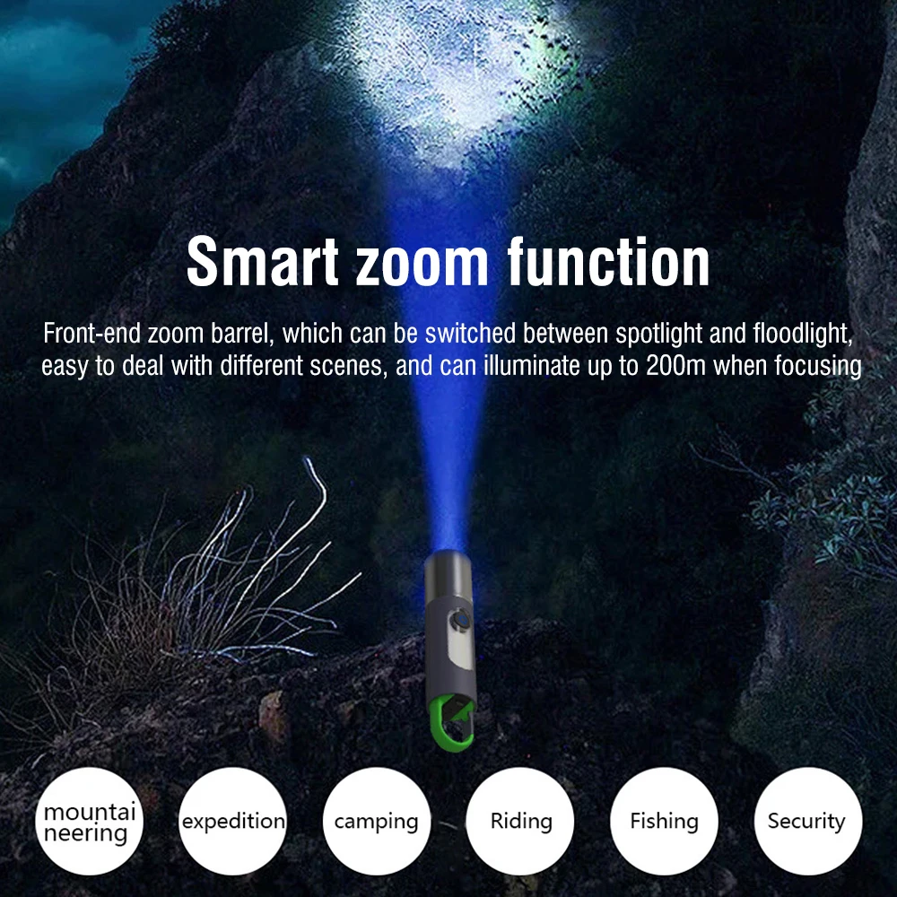 BORUiT ไฟฉาย LED Ultra Bright ไฟฉาย Zoomable 4 โหมด 18650 แบตเตอรี่ Type-C ชาร์จสําหรับตั้งแคมป์ตกปลากลางแจ้ง