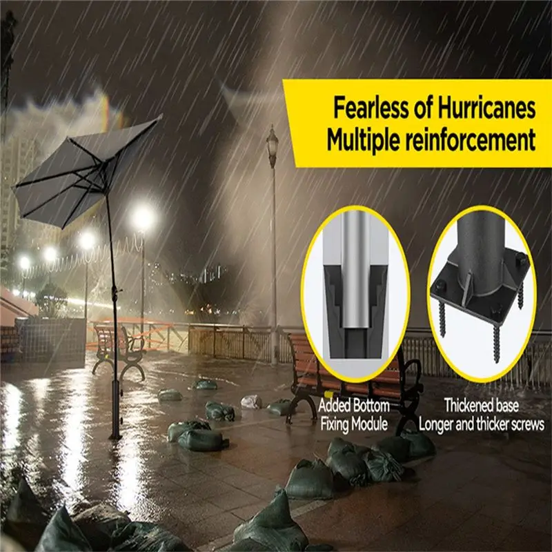 ABGE-Patio Umbrella Base Stand Diameter Umbrella Stand Tube Bracket Deck Mount Umbrella Holder For Outside Garden Backyard Durab
