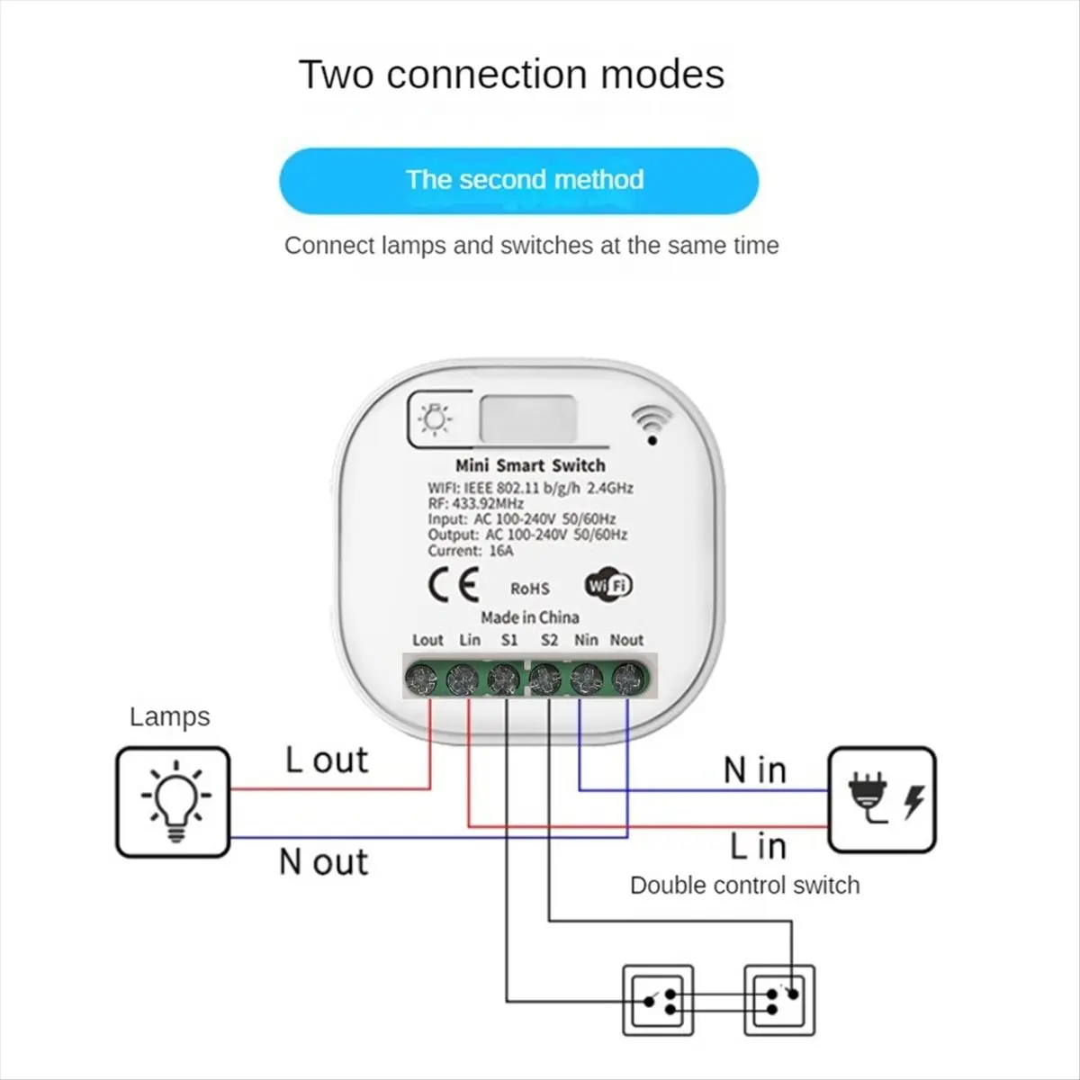 ABGN Tuya WIFI RF433 Приемник 16А, Умный беспроводной выключатель Wi-Fi, Пульт дистанционного управления 433 МГц, Умный таймер-выключатель для дома