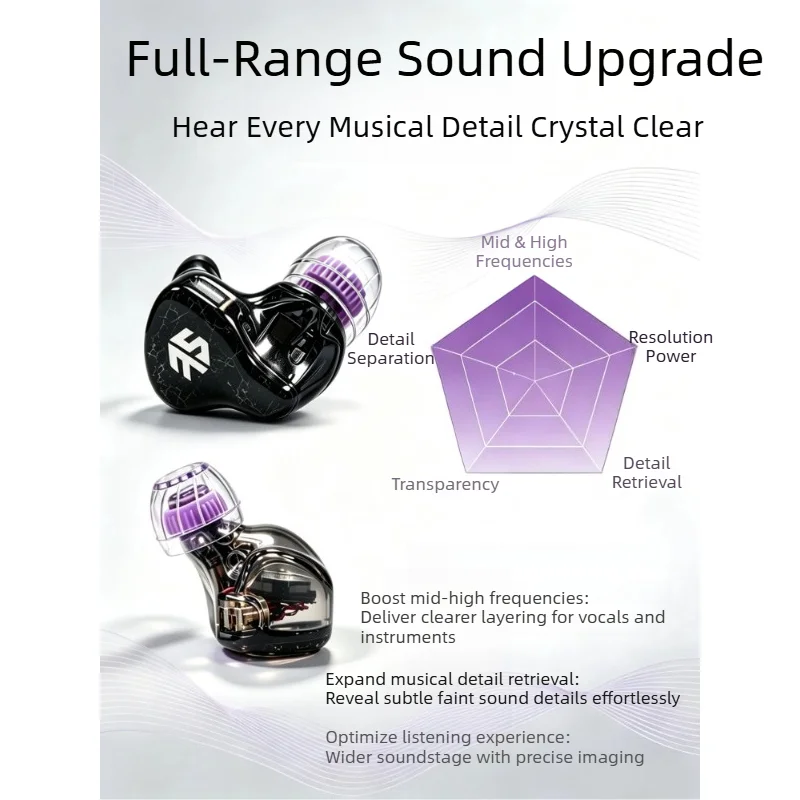 JUMPER EAR Cyclone Liquid Silicone Ear Tips High Transparent Noise Isolation Eartips S/M/L 1/3 Pairs Fit 4-6mm IEM Nozzle