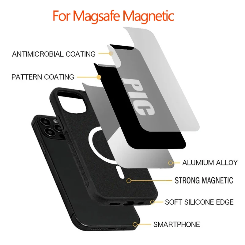 Islam Shia Imam Ali Hussain SOFT Magnetic Phone Case For iPhone 17 Pro 16 15 13 12 11 Pro Max Air 14 Plus With Magsafe Cover view 3