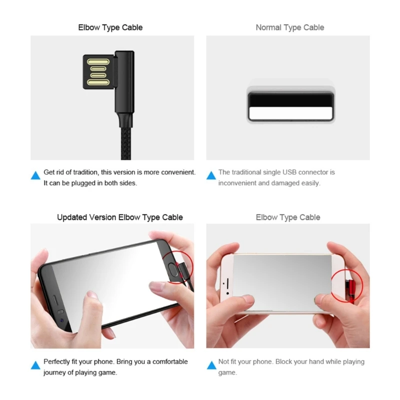 2023 New Double-Sided Reversible Plug Type-C USB Data Cable 90 Degree Elbow Line for Fast Charging on Mobile Phones 1.5M 1.8M