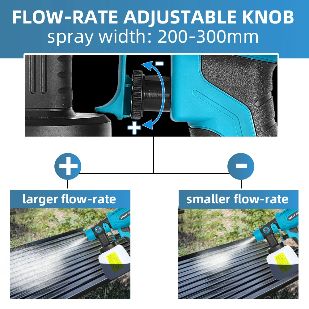 Распылитель краски для аккумулятора Makita 18 В, аккумуляторные распылители краски HVLP для внутреннего и наружного интерьера дома (батарея в комплект не входит)