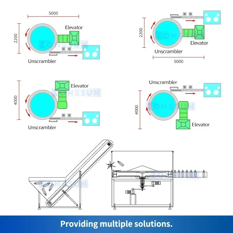 ZONESUN Automatische Hochgeschwindigkeits-Flaschenauscrambler-Sortiermaschine für PET-Kunststoffflaschen, Aufzug, Produktionslinie, Ausrüstung ZS-LPE2000
