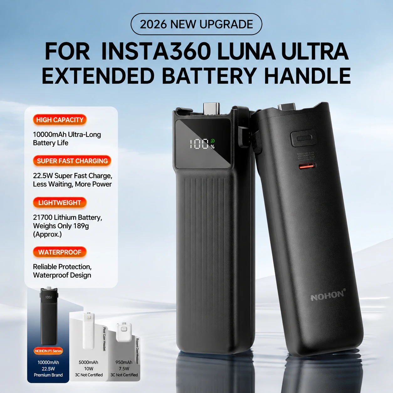 Imagen 5: Batería Nohon de 5000/10000mAh para Insta360 Luna Ultra, con carga rápida de 22.5W Tipo-C y trípode para el mango de batería Insta.