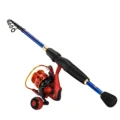 Rod-Reel-Line-A(3)