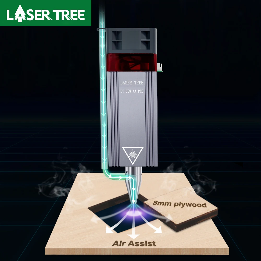 LASER TREE 10W Moduł laserowy z asystentem powietrznym 5W 4W Głowica laserowa 450nm Niebieskie światło TTL Inteligentniejsze narzędzie do grawerowania laserowego Cięcie drewna