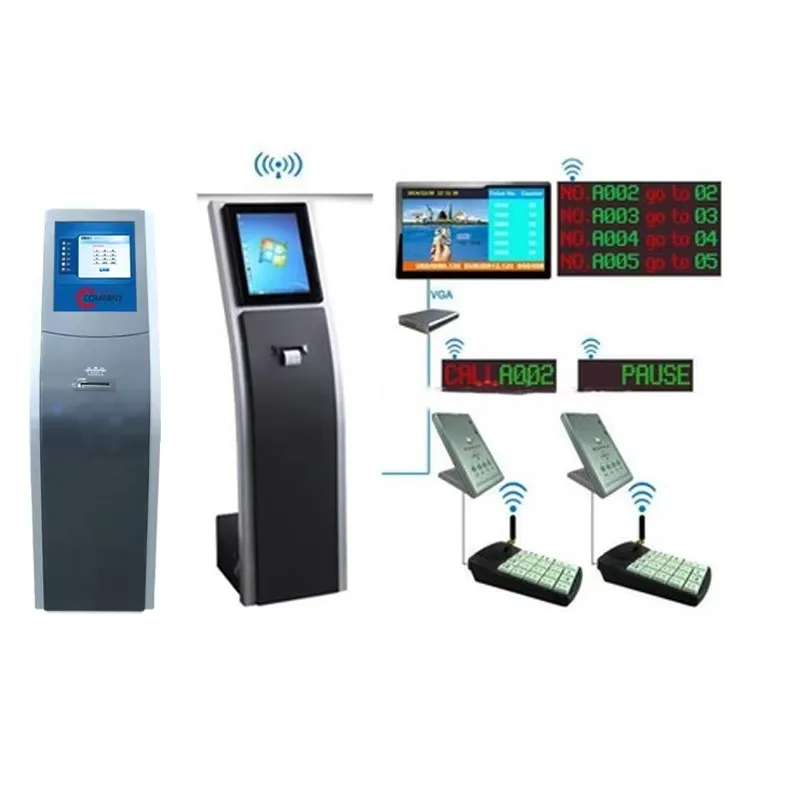 Queuing Machine Queue Ticketing Management System with Strong WiFi Network and Lcd Touch Screen