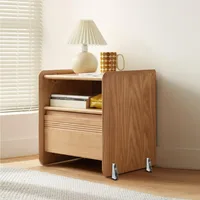 1-10PCS Furniture Silent Directional Roller Side Mounted Door Support Moving Wheel Multi-function Cabinet Pulley Gate Casters 3