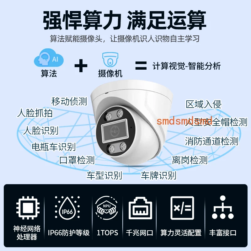 Camera, battery car identification, alarm, elevator car stopper AI surveillance system video