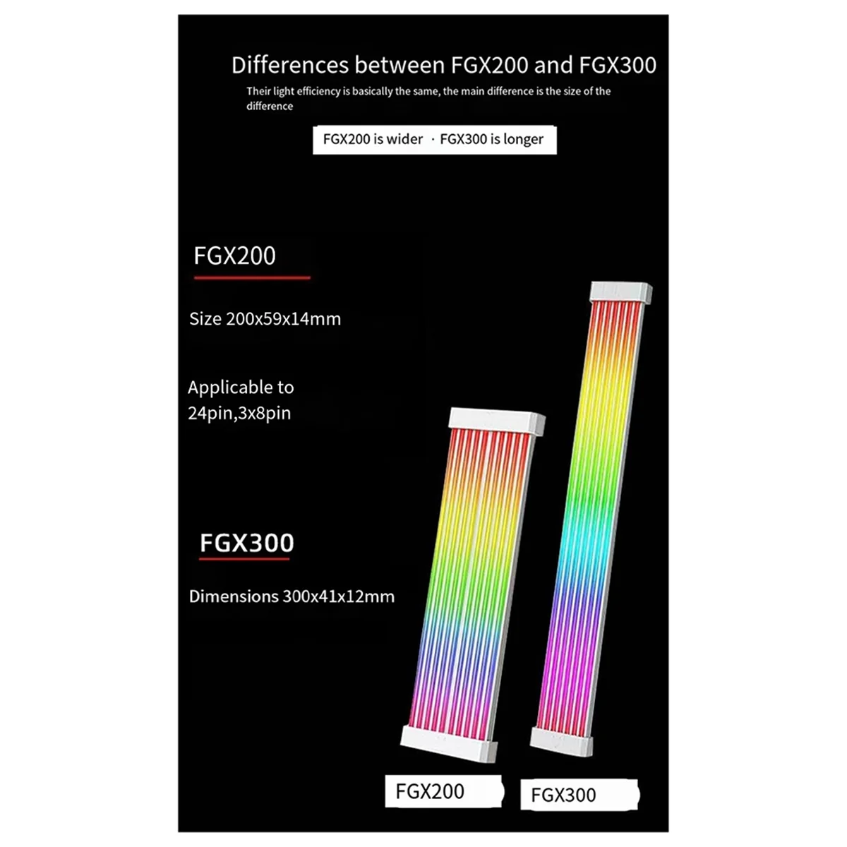 AT87-FGX300 Neon Line Motherboard Graphics Card Luminous Power Supply Line ARGB Neon Line Rainbow Luminous Line