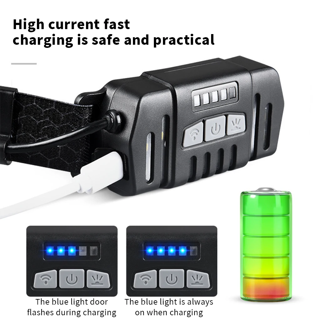 LED Head Light Torch Mini Rechargeable Powerful Sensor Headlamp Fishing Camping USB Head Flashlight Headlights Front Lantern image 3