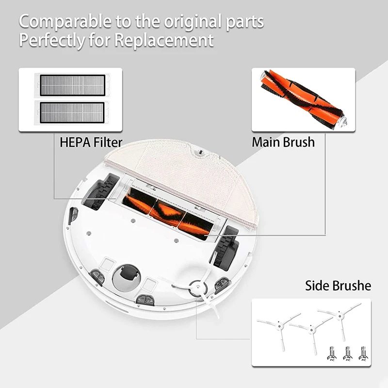 อุปกรณ์เสริมสำหรับ Xiaomi roborock อะไหล่อะไหล่เปลี่ยนหุ่นยนต์ดูดฝุ่น S5 S55 S51 S60 S6สูงสุด