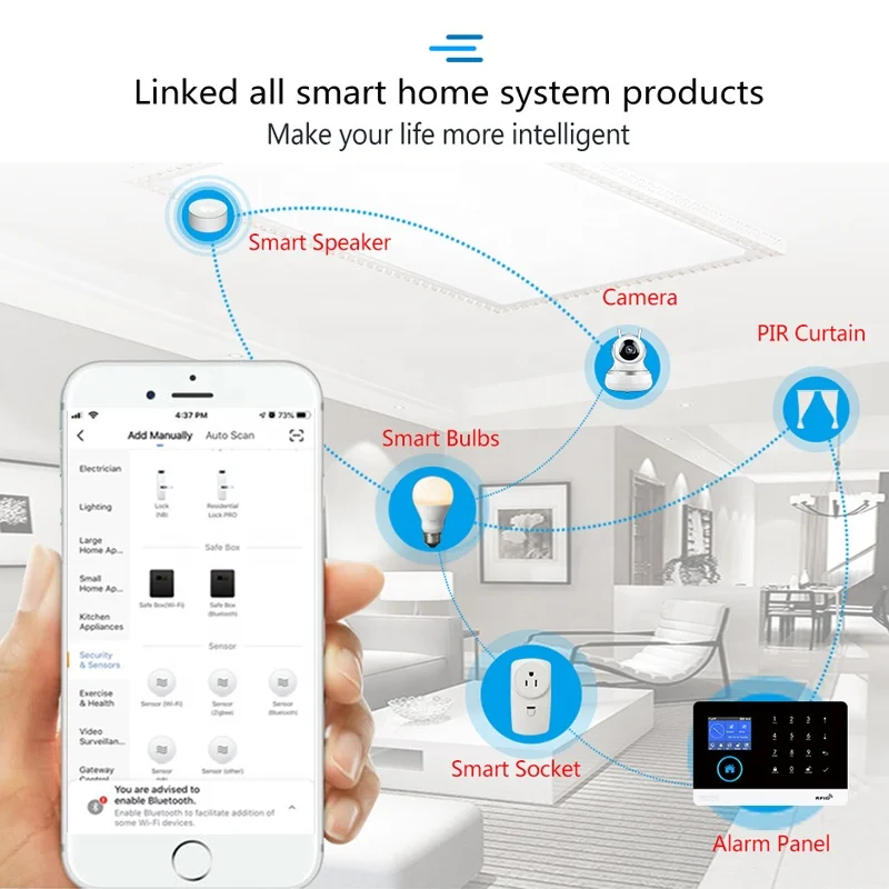 Tuya GSM WiFi sistema de alarma inteligente para el hogar, sistema de alarma de seguridad para el hogar, humo, inalámbrico