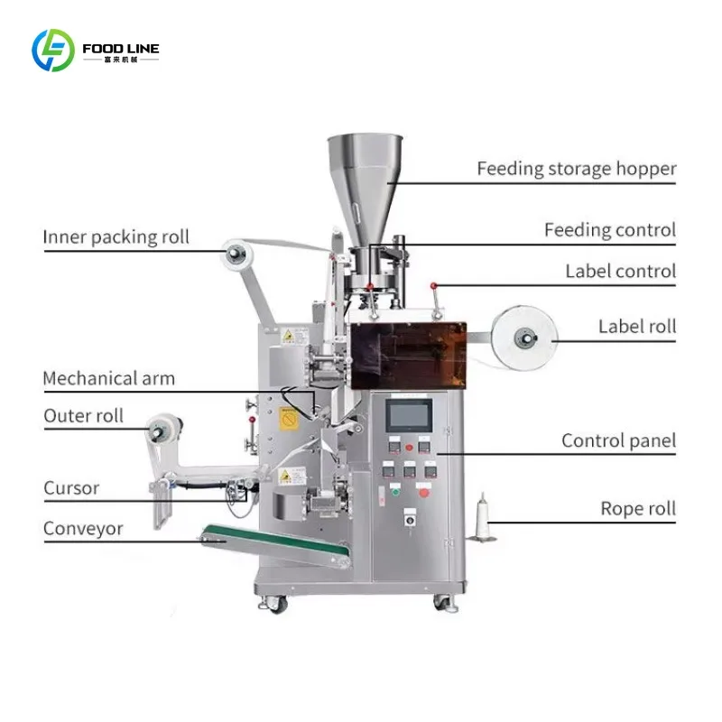 Customized Double Pack Automatic Tea Bag Packaging Machine With String Label Attaching Inner Outer Bag Sealing Equipment