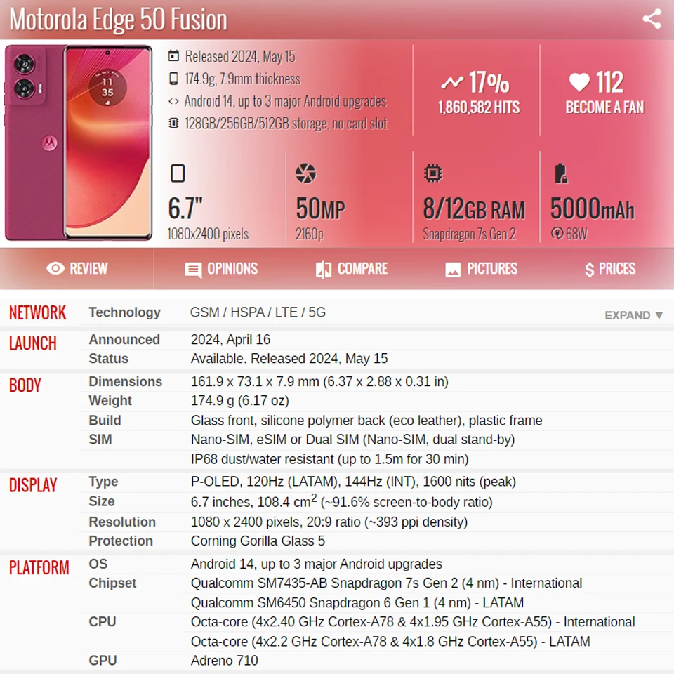 New For Motorola Edge 50 Ultra Pro Fusion LCD Touch Screen Front Outer Glass Panel Replacement
