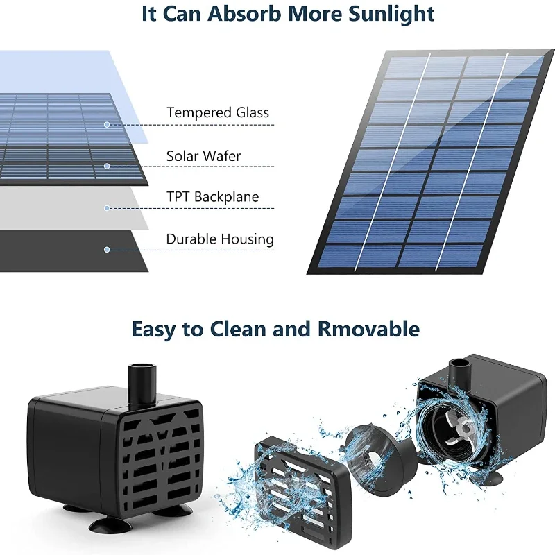 Pompa fontanna solarna 2.5W, z 6 dyszami i 4ft fajka wodna, pompa zasilana energią słoneczną do oczko wodne, stawu, ogrodu i innych miejsc