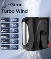 Portable waist fan, 6 wind speeds, 14000 revolutions per minute turbo airflow, up to 40 hours of battery life, rechargeable, sui