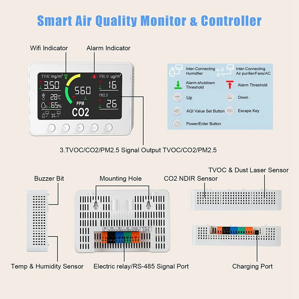 Tuya Wi-Fi Smart Air Quality Monitor Temperature Humidity Sensor CO2 PM2.5 PM1.0 TVOC Formaldehyde Detector  Accurate NDIR CO2