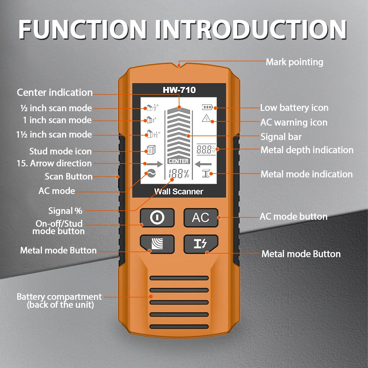 Thumbnail 3 - #10 Latest Stud Sensors Offers