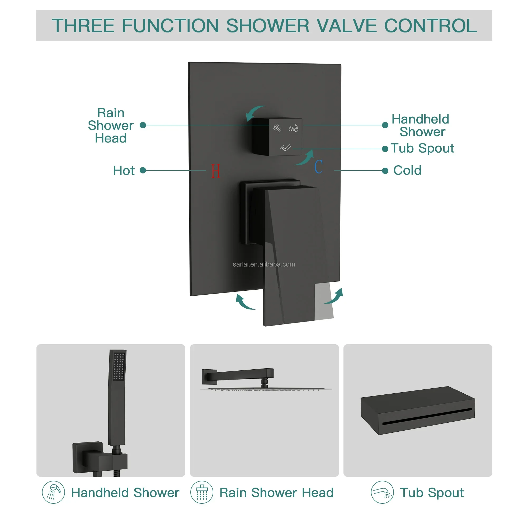 Black All Copper Square Flush Mounted Wall Shower constant temperature rain shower system Set 3 Function Embedded Shower Faucet