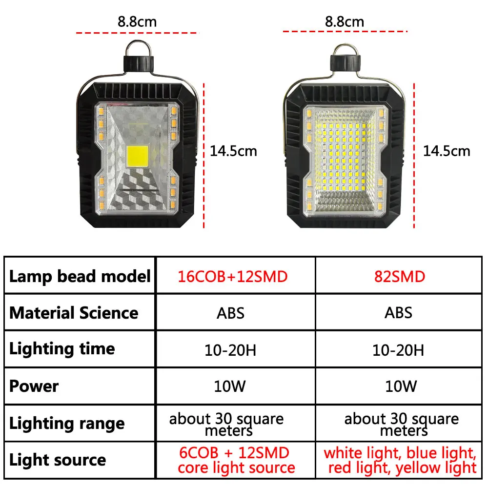 VASTFIRE 10W Portable Camping Tent Lights Outdoor Hiking Fishing COB LED Lantern 3 Modes USB+Solar Charging Hanging Night Lamp