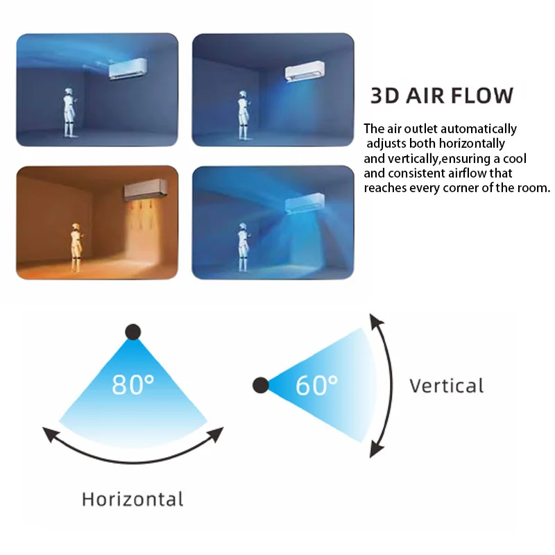 Energy Efficient Wall Mounted Split Air Conditioner Indoor Unit with Remote Control for Home
