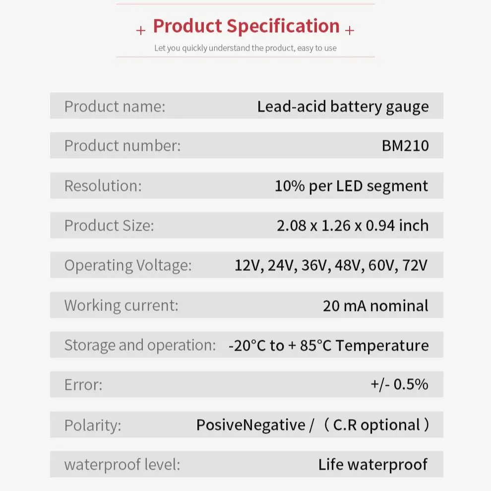 12V/24V/36V/48V/72V Car Battery Capacity Tester Monitor LED Display Waterproof Truck Battery Health Analyzer Auto Tester Tools