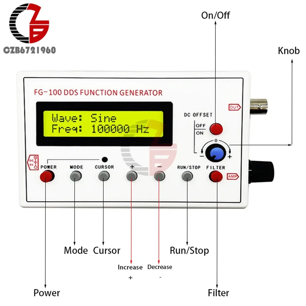 DC3.7-10V Signal Generator Module FG-100 DDS Function Signal Generator Frequency Counter 1Hz - 500KHz Signal Source Module