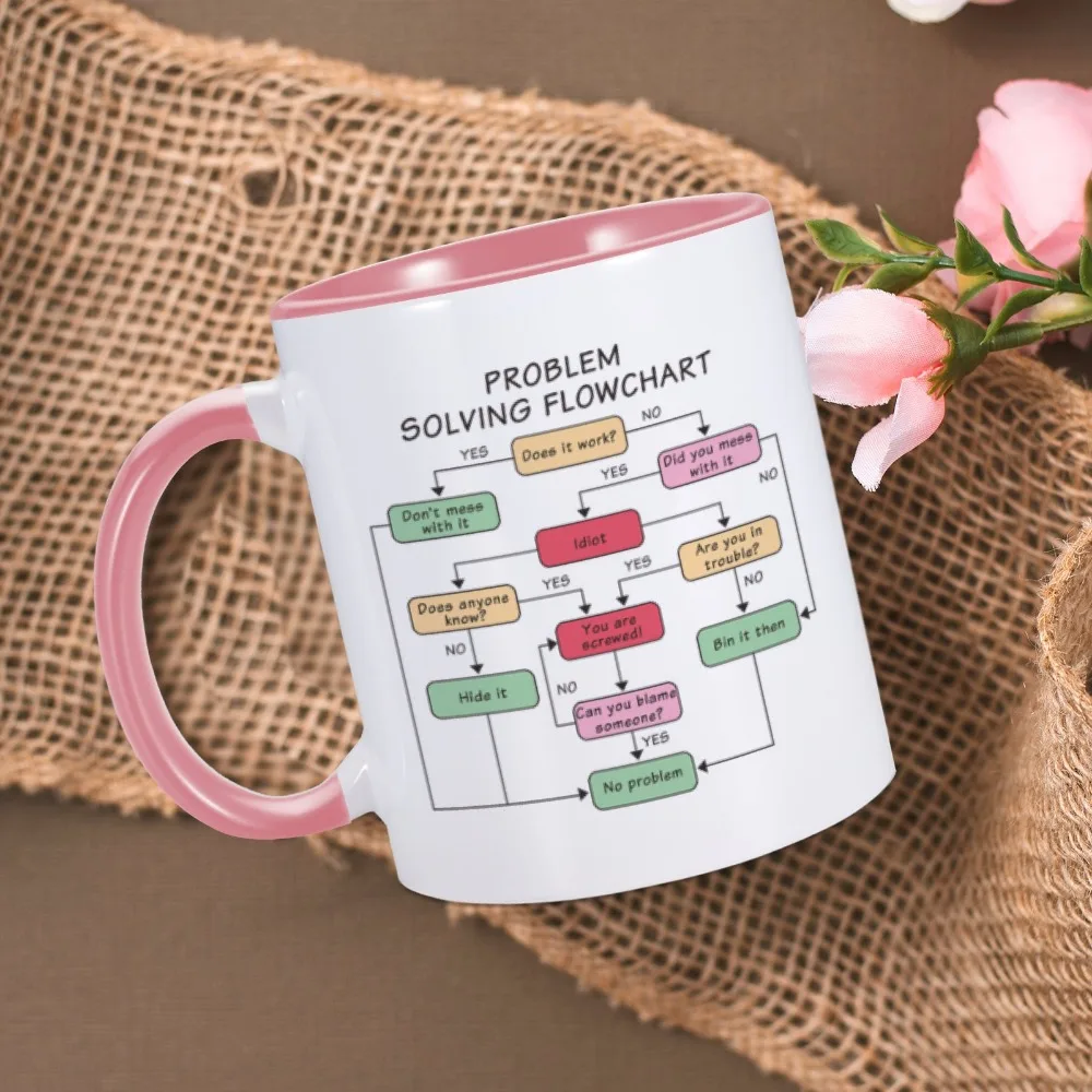 Problem Solving Flowchart Coffee Mug Funny Coworker Colleague Boss Gifts Desk Decor 11 oz Ceramics Home Office Tea Water Cup