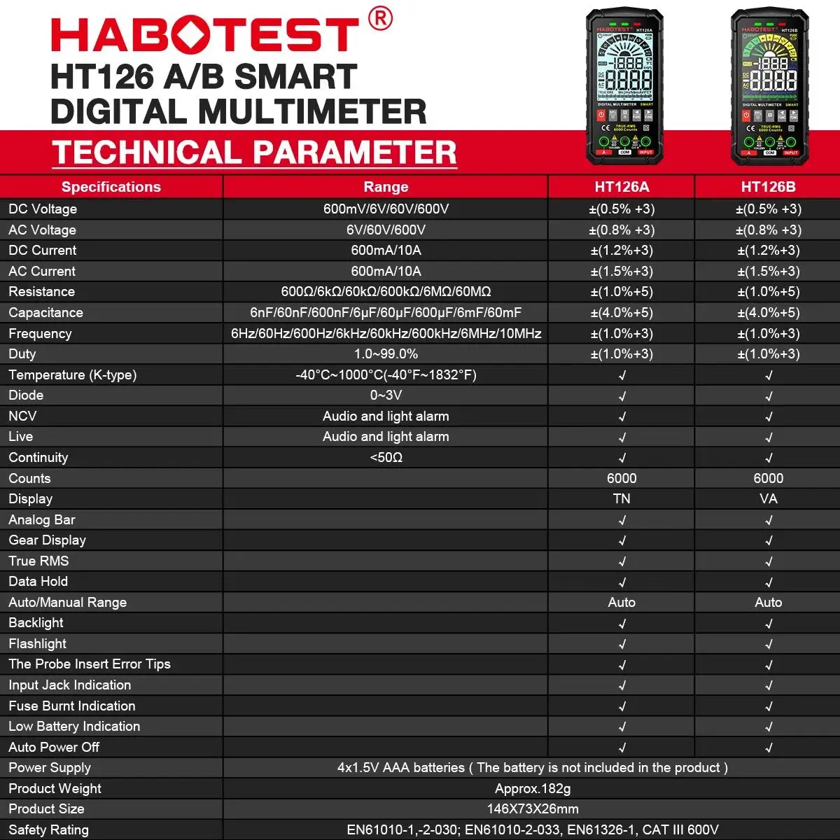 HABOTEST HT126A/HT126B 600V Digital Multimeter Auto Range DMM Voltmeter True RMS AC DC NCV Voltage Meter 6000 Counts Multitester