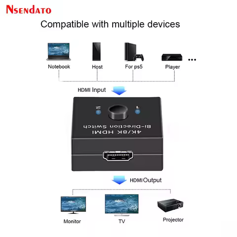 HDMI Bi Direction Switch Switcher 8K 60Hz 1x2 2x1 2 In 1 out 4K 120Hz HDMI 2 1 8K Splitter Switcher 1 In 2 Out for PS5 TV Box PC