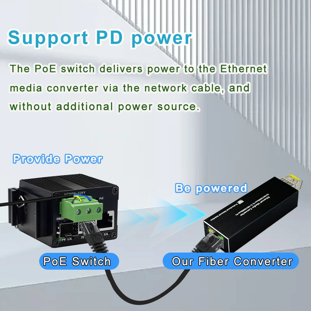 محول وسائط صغير poe + pd gigabit sfp ، محول وسائط الألياف من إيثرنت إلى sfp ، جهاز الإرسال والاستقبال البصري. 3af/at/bt pd