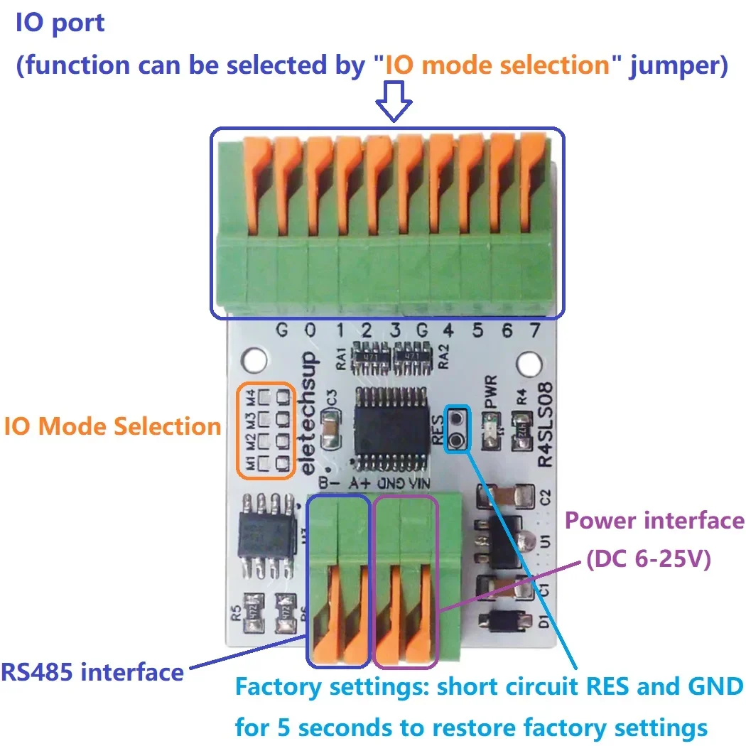 8-Channel RS485 Modbus RTU Digital IO Module Data Acquisition Card 141R Spring Terminal Block DC 6-25V Industrial Automation
