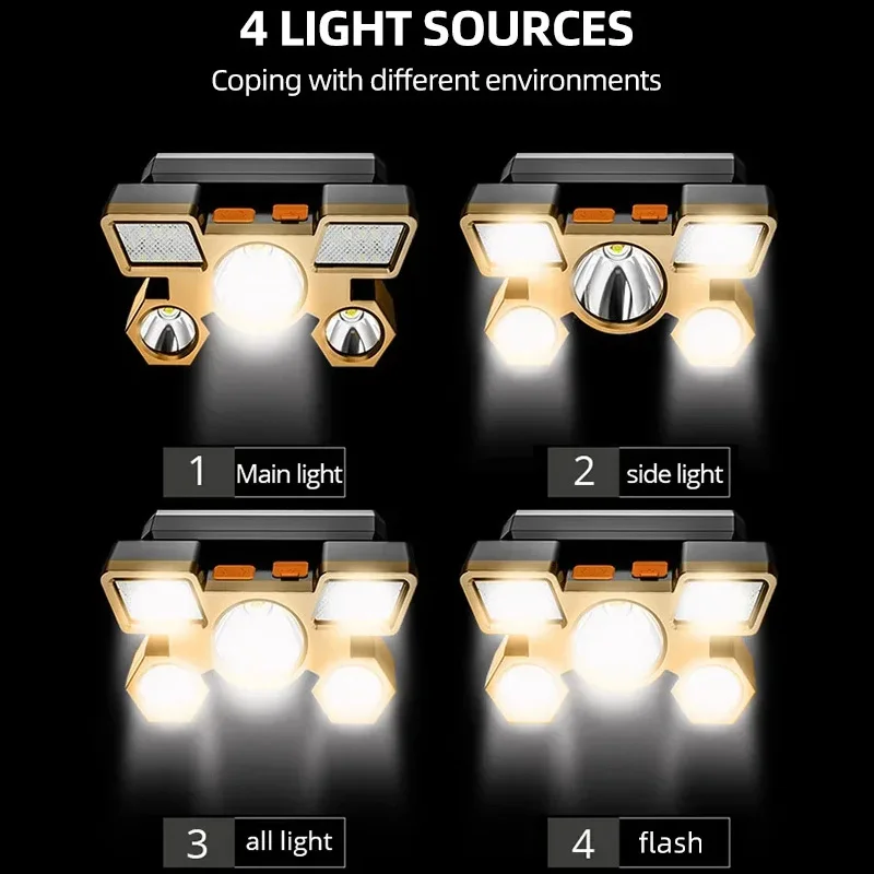 مصباح يدوي قوي بخمسة رؤوس قابل لإعادة الشحن، مصباح أمامي للصيد، مصباح أمامي للتخييم، شعلة صيد، فانوس ما قبل المشي لمسافات طويلة