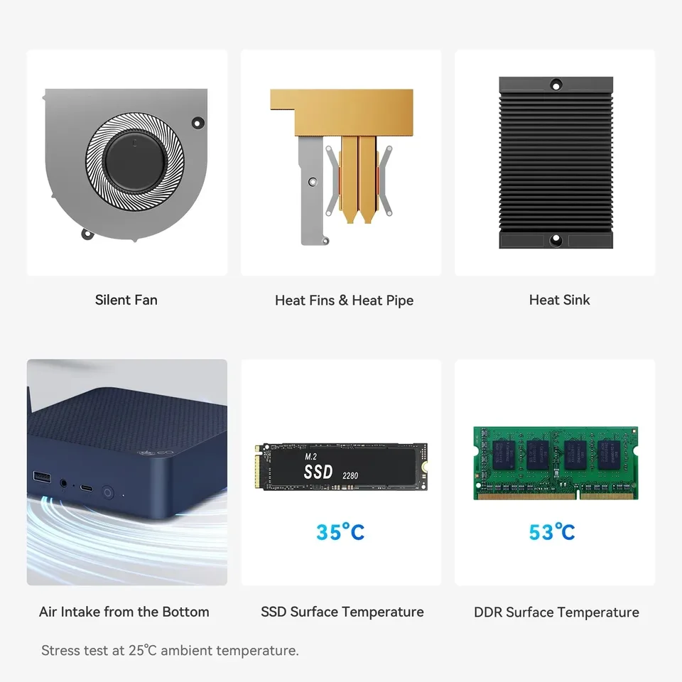 Beelink EQ14 Mini PC Intel N150 16GB 1TB SSD