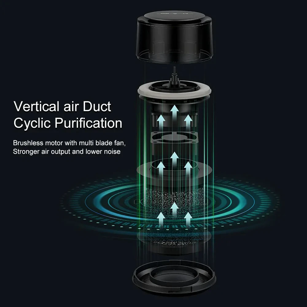 Xiaomi Car Air Purifier Colorful Light Touch Screen HEPA Filter Remove Smoke Odor Negative Ion Type-c Charge Vehicle Air Cleaner