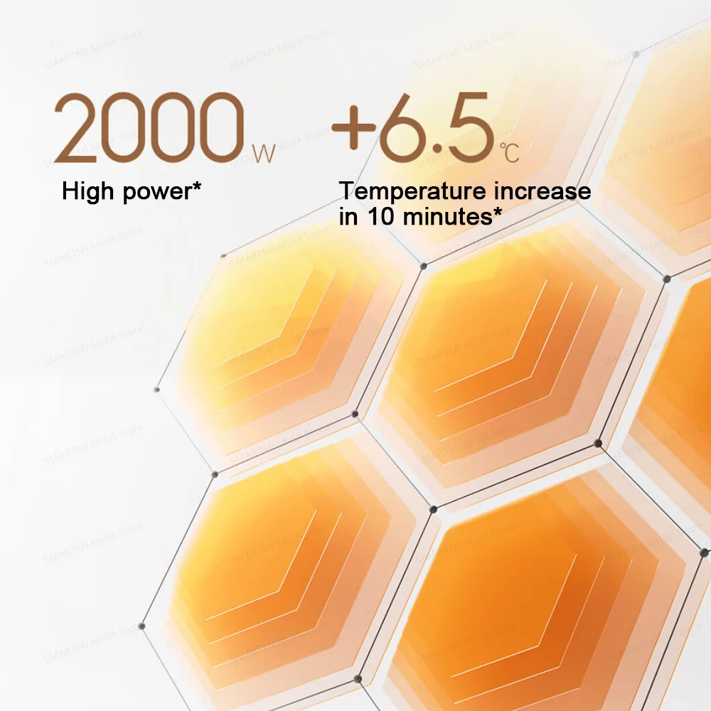 Thumbnail 4 - #6 Best Electric Fireplace Heaters to Buy In 2026