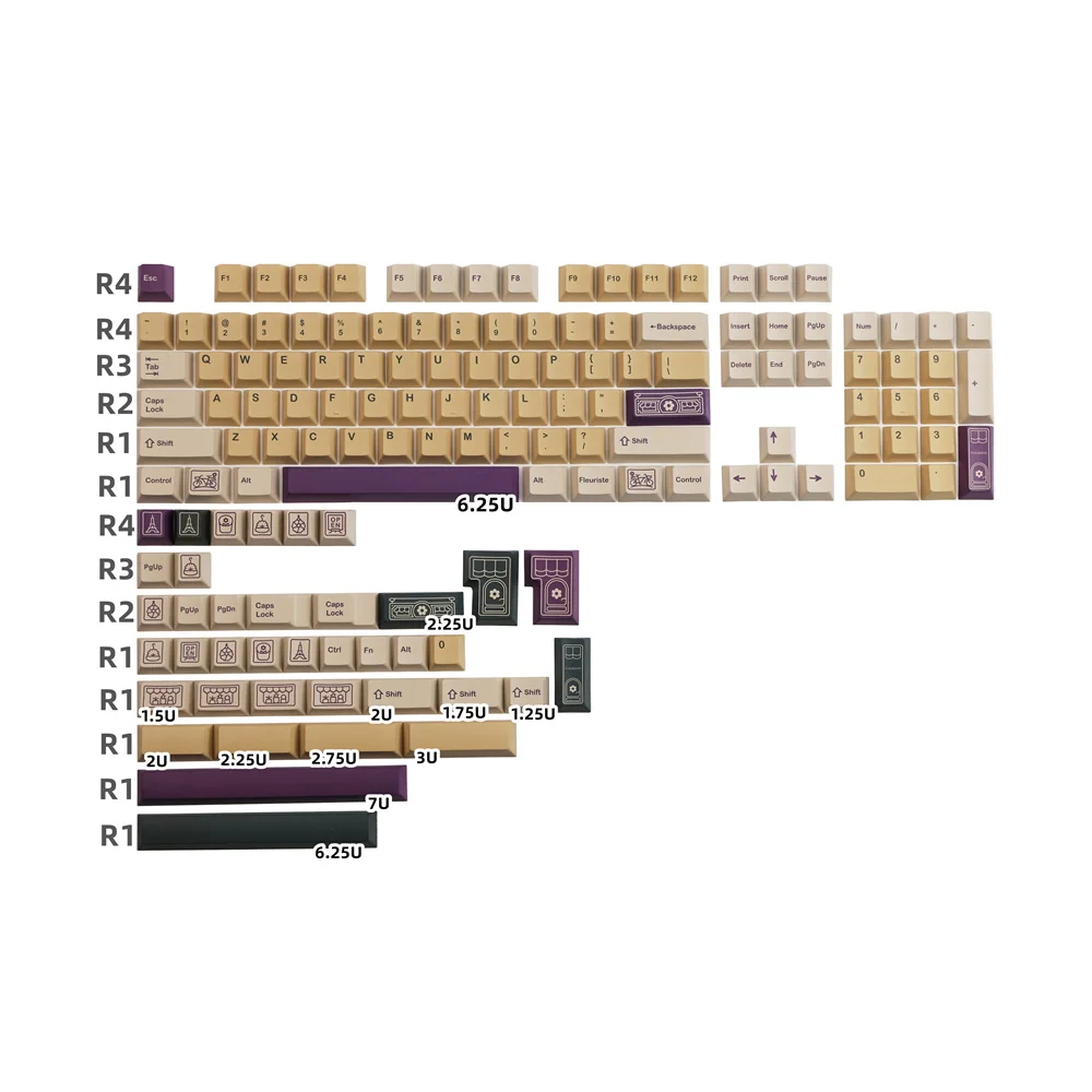 

GMK Fleuriste Keycap 143 Keys Cherry Profile PBT Full Keycap ISO Enter ANSI Layout For Standard Gaming Mechanical Keyboard