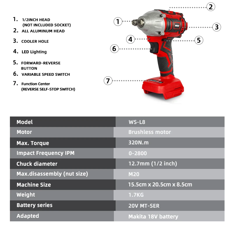 WOSAI serie MT chiave elettrica 20V motore Brushless avvitatore a percussione batteria ricaricabile agli ioni di litio trapano a mano a batteria