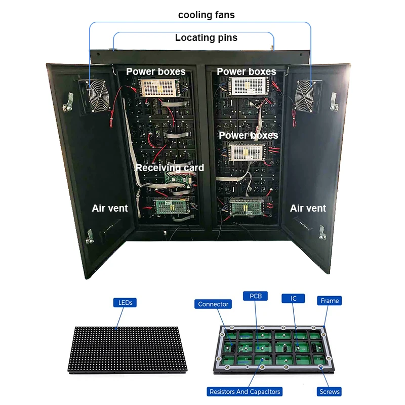 Outdoor Advertising… - image