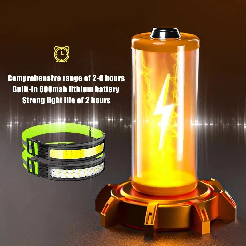 Powerful COB LED Sensor Headlight Built in Battery Usb Rechargeable Head Torch Outdoor Waterproof Camping Fishing Head Lamp