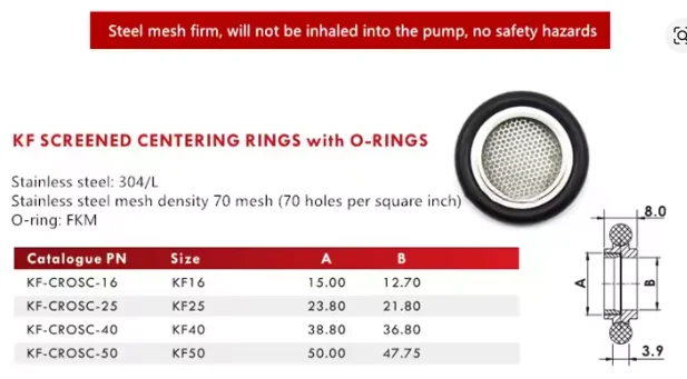 Braket Tengah Stainless Steel 304 KF16 KF25 KF40 KF50 dengan Jaring + O-ring Fluor untuk Flange Tri Clamp Vakum
