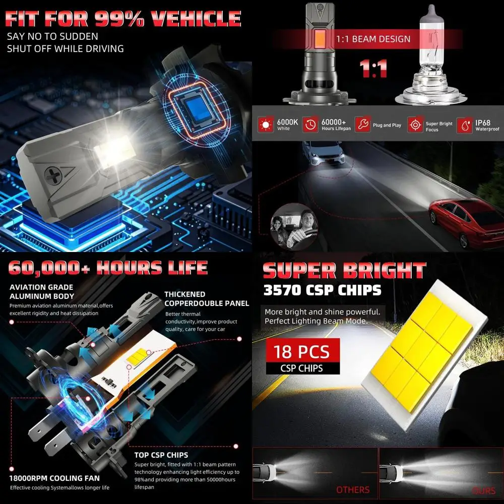 

Для комбинированных лампочек Mercedes-Benz C250 C300 C350, H7 Hi-Low Beam, 600% яркая легкость, Plug and Play, 60000+ часов Lifespa