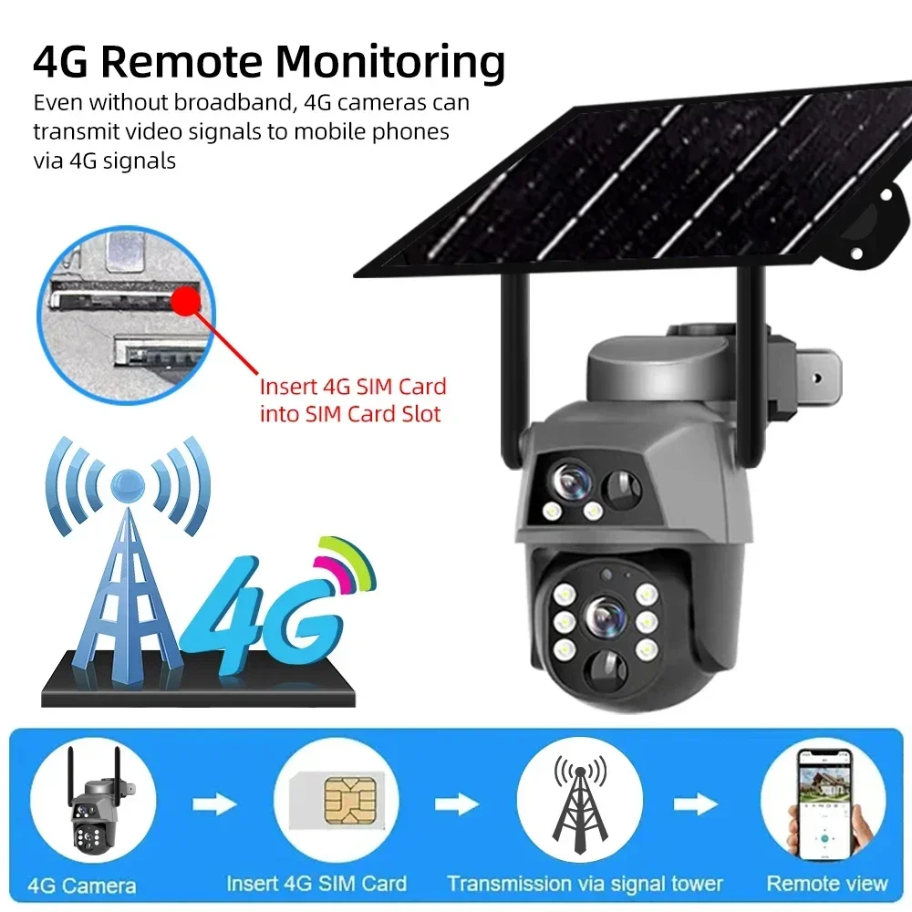 HD 4G Solar Camera, 8MP Dual Lens, WiFi Surveillance PTZ Battery  PIR Human Detection Night CCTV Cam Campi Pro APP image 5