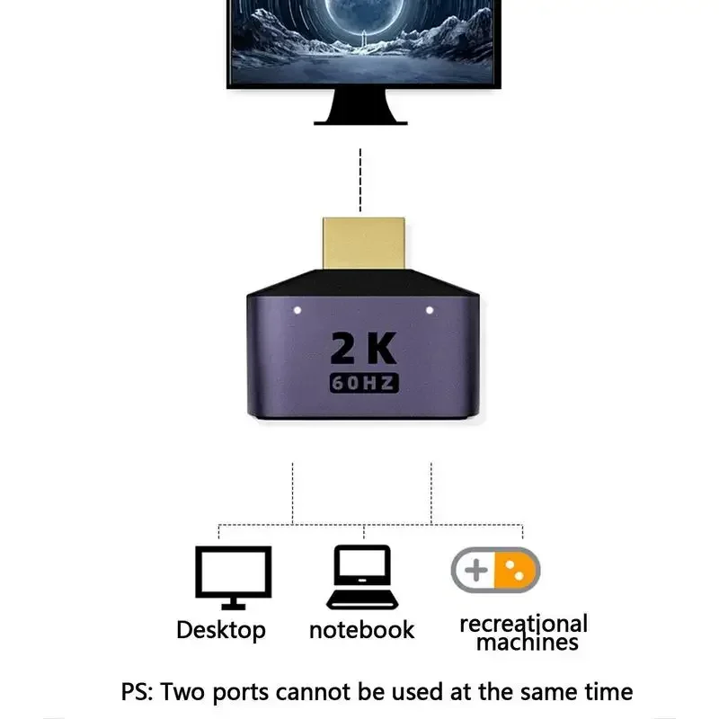 HDMI-Compatible to Dual HDMI Adapter HD 2K Dual Output Splitter Monitor Adapter 1 to 2 HDMI Male to Two HDMI Female Splitter