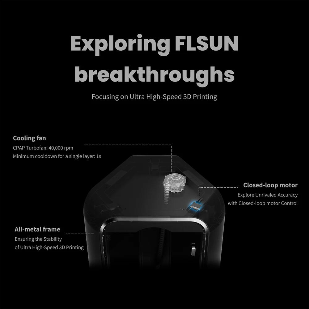 طابعة FLSUN S1 1200 مم/ثانية فائقة السرعة Delta ثلاثية الأبعاد، مروحة توربو عالية الضغط CPAP، كشف آل، التسوية التلقائية، 320*320*430 مم #4