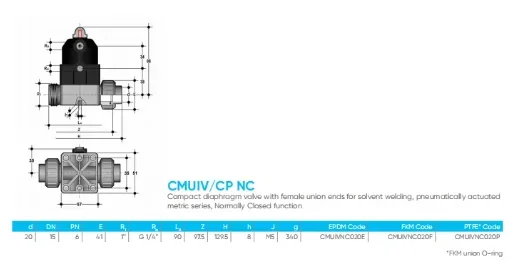 

NEW Italy Original Brand New Pneumatic Actuated Compact Diaphragm Valve CMUIVNC020E