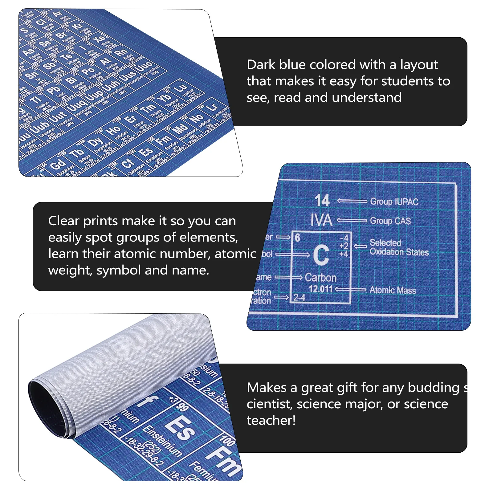 1Pcs Dark Periodic Table Poster School Wall Decor Learning Chart with 118 Elements Number Symbol Name Weight