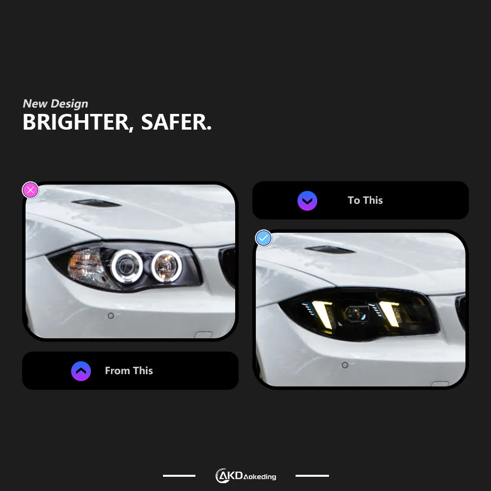 أضواء السيارة لسيارات BMW 1 Series E87 LED المصباح 2004-2011 120i 118i رئيس مصباح Drl العارض عدسة السيارات #2